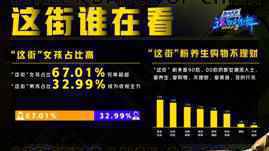 《这！就是街舞》第三季收官：决赛盛典终极狂欢杨凯成首位Bboy总冠军