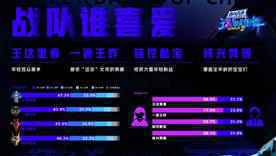 《这！就是街舞》第三季收官：决赛盛典终极狂欢杨凯成首位Bboy总冠军