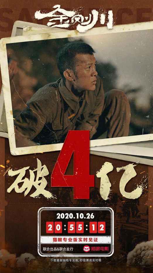 《金刚川》上映4天票房破4亿 《夺冠》密钥延期至11月27日