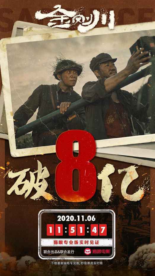 《金刚川》票房破8亿《一点就到家》破3亿 《疯狂原始人2》内地定档