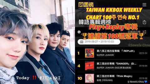 只有自己能超越自己 Super Junior达成台湾KKBOX韩语专辑周榜122周一位！