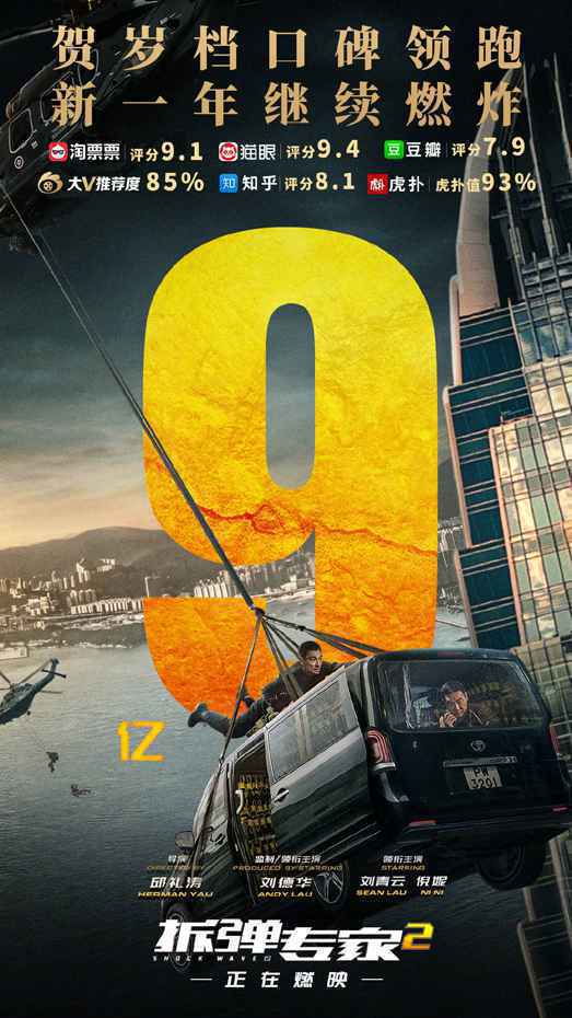 “小红花”周末将破10亿 《拆弹专家2》破9亿《心灵奇旅》破2亿