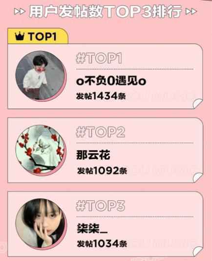 回顾2020酷狗“歌手粉丝说” 共计247位重磅明星空降