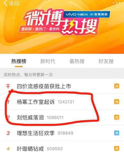 杨幂起诉、刘恺威落泪？夫妻二人同上热搜竟是因为……