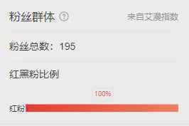 香港十大歌星红黑粉榜单,陈奕迅不在前五,谭咏麟垫底