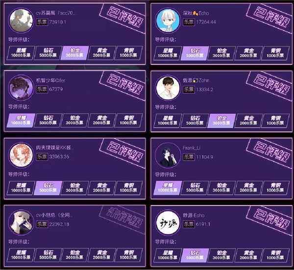 《天选的声音Ⅲ》复赛第二场选手亮眼 蔡翊昇感叹实力太强