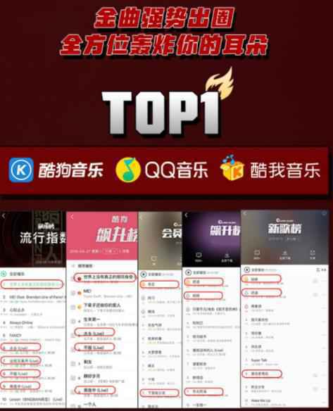 《我是唱作人》上半季38首新歌霸榜全网 推歌能力超唱片公司