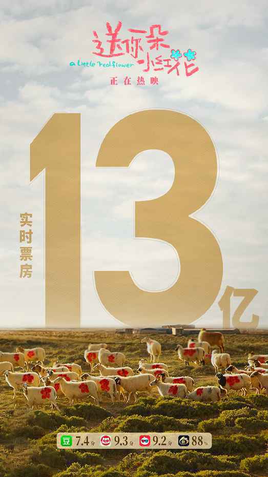 0089u4trly1gn299kfbq7j30u01hcb2a 《送你一朵小红花》票房破13亿 春节档七部影片明日开启预售