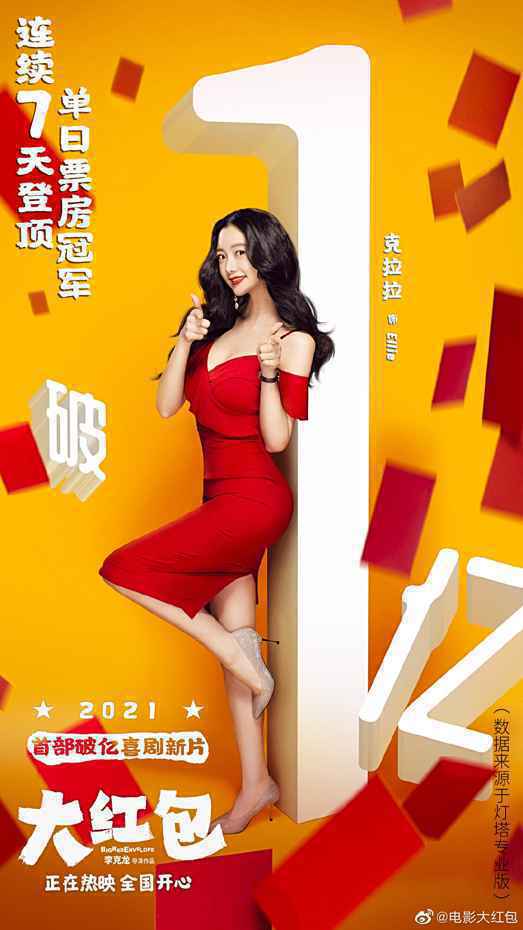 0081yNTkly1gn3xgudtmej30u01hcnpf 《大红包》票房破亿 2021春节档7部影片平均时长121分钟