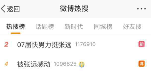 张远《创造营2019》实力踢馆惊艳全场 坚持梦想燃到飙泪