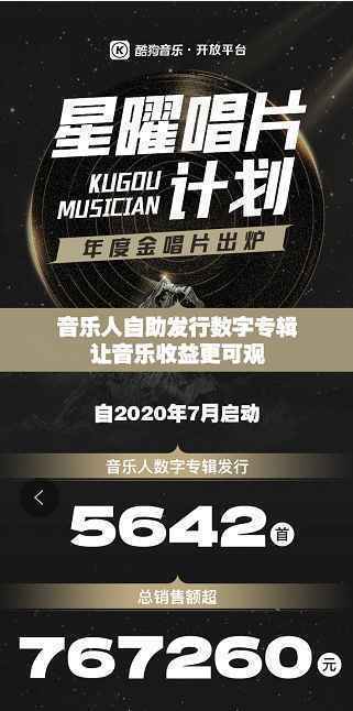 音乐人有钱收!酷狗音乐开放平台过半音乐人收入实现翻倍