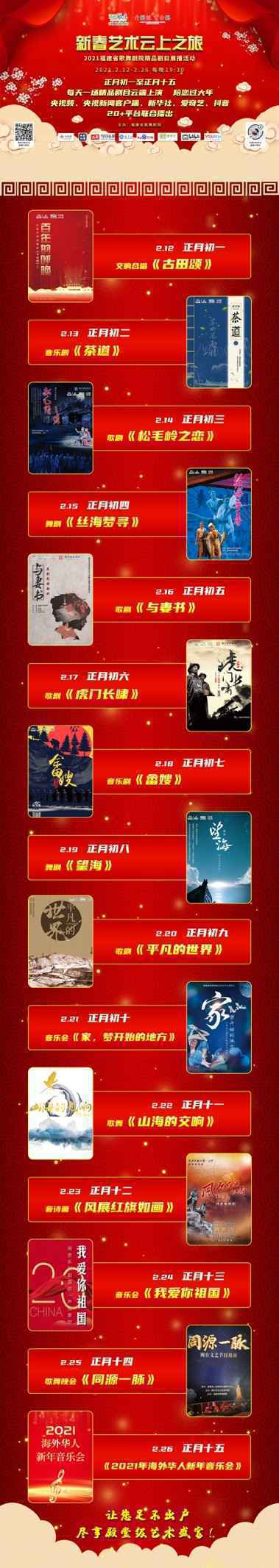 全网数据双破亿! 福建大剧院15日新春云上艺术之旅惊喜不停歇