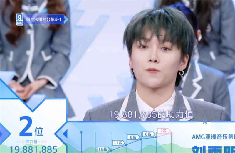 要实力还是要人气？《青春有你2》播出再惹争议，网友表示无奈！