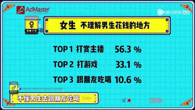 胡彦斌神解男女困惑展现高情商 江疏影《恕我直言》曝心酸过往