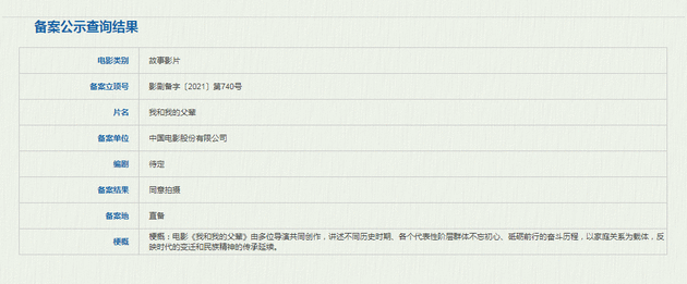 “我和我的”系列电影《我和我的父辈》立项