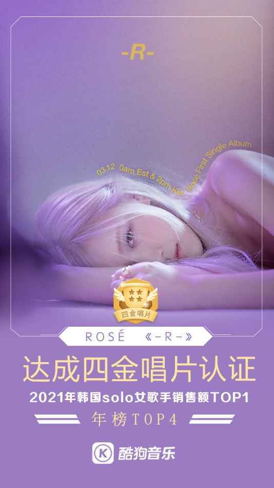 ROSé首张个人专辑怒掀玫瑰风潮 火速斩获酷狗四金唱片认证
