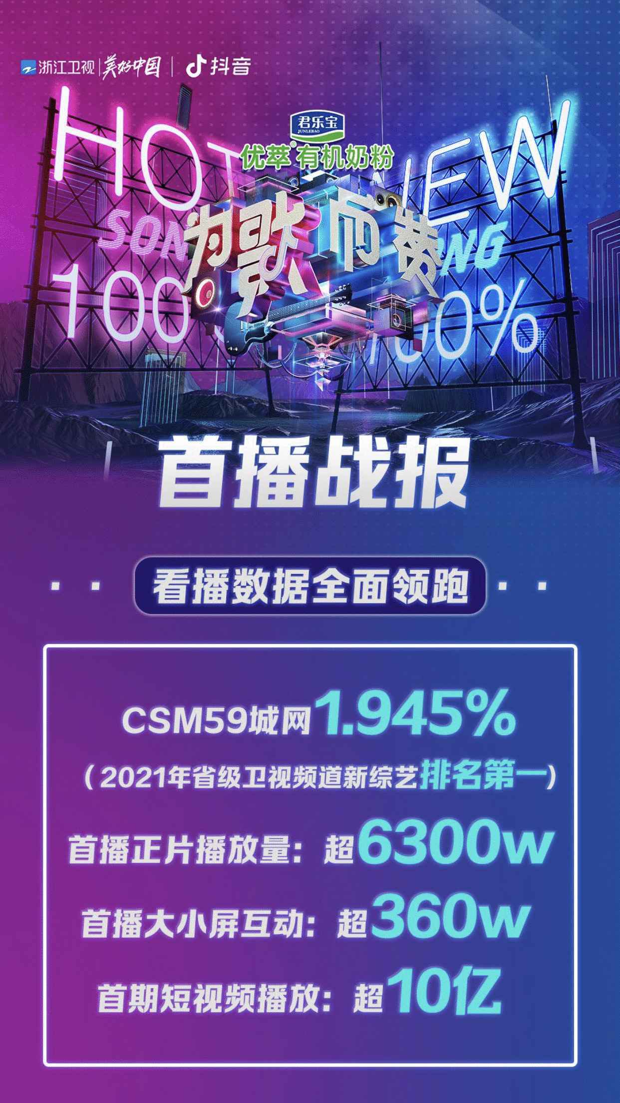 《为歌而赞》第二期即将播出,THE9新歌首秀将颠覆以往形象!