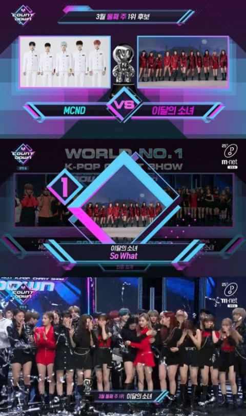 恭喜！本月少女出道一年半 音乐节目首冠入袋