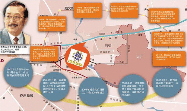 刘德华也救不了？朱丽倩舅舅内地投资十年难产