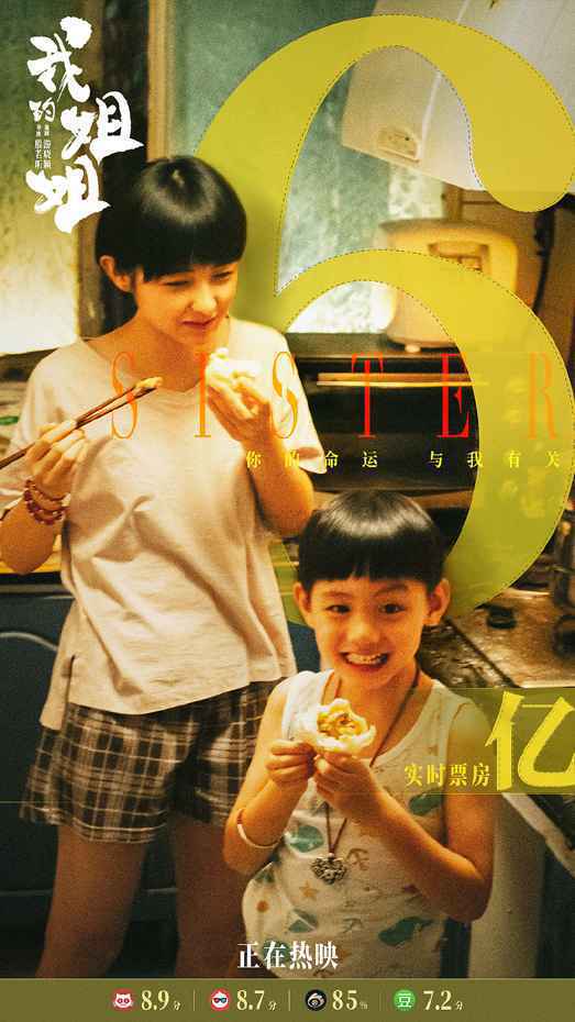 《我的姐姐》票房破6亿《你好，李焕英》票房破54亿再度延长上映