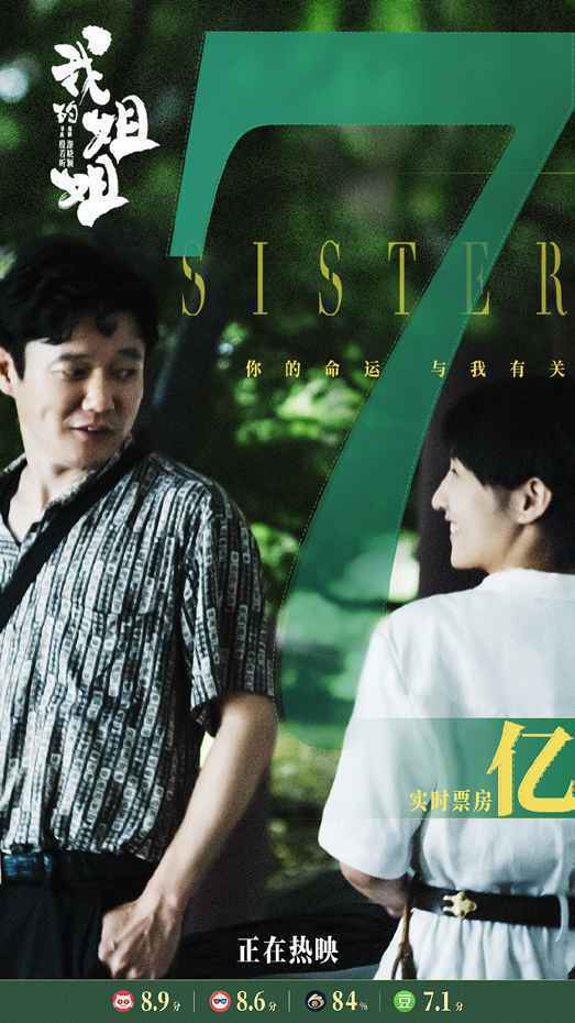 008aw6EPly1gpjhrhgx4xj30u01hcu0x 《我的姐姐》票房破7亿 柯南新剧场版《绯色的子弹》首日预售破千万