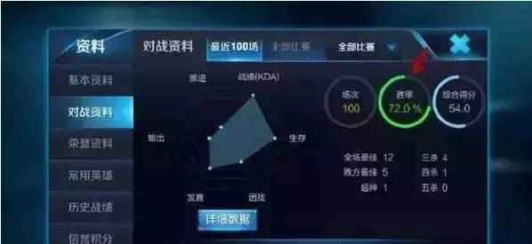 周杰伦林俊杰同台互斥对方不是男人
