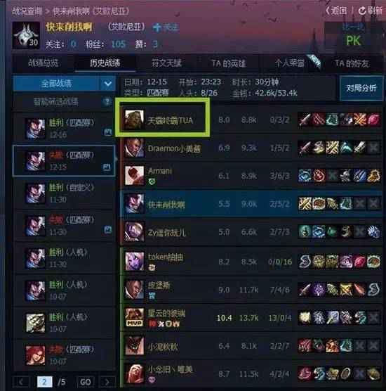 周杰伦林俊杰同台互斥对方不是男人