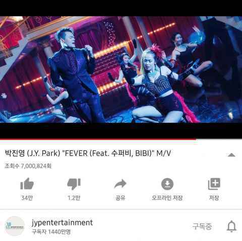 朴轸永《FEVER》 MV点击达700万次！