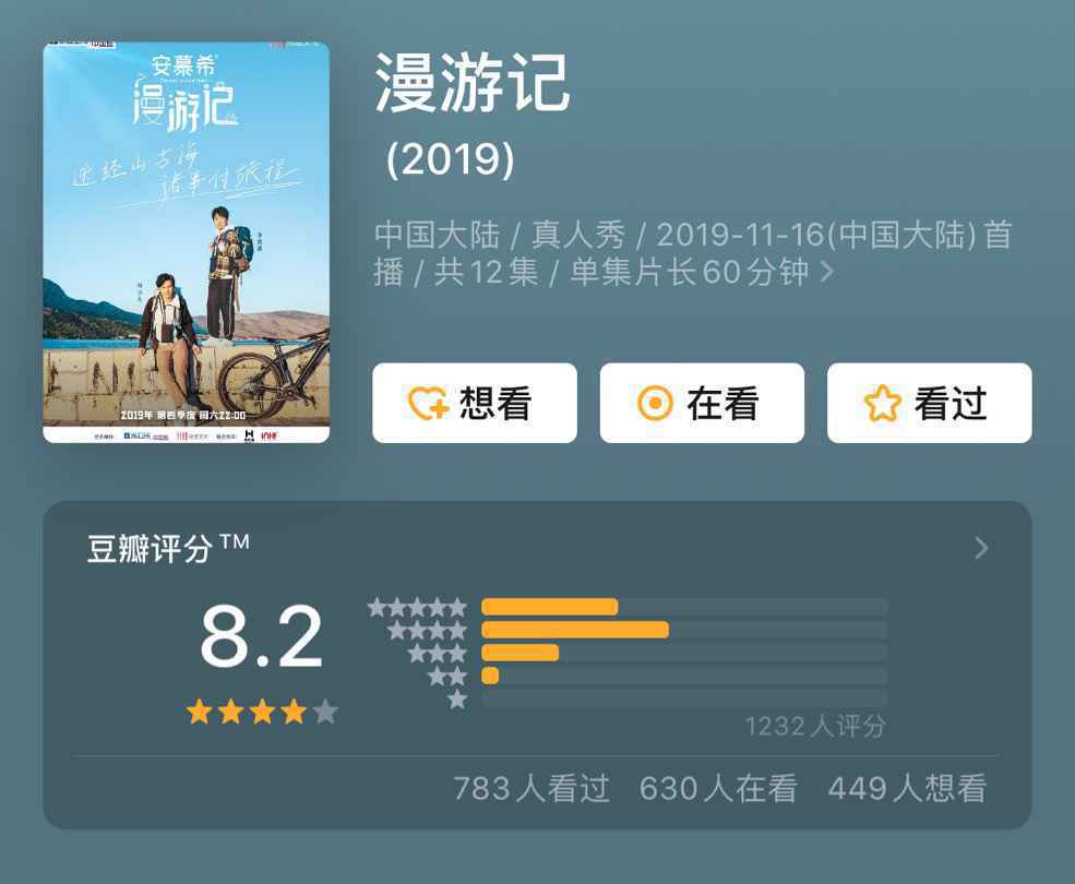 《漫游记》豆瓣8.2开分 钟汉良展现私下一面超圈粉