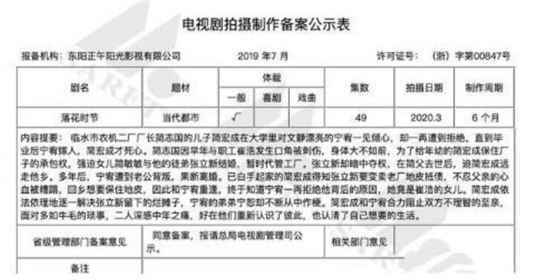 正午阳光又拍新剧？主演竟不是王凯？