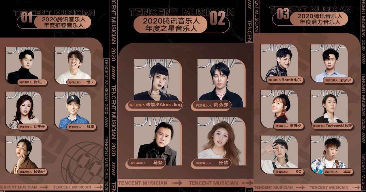 腾讯音乐人原创盛典圆满落幕 张楚、马条、张尕怂领衔献唱引爆北展