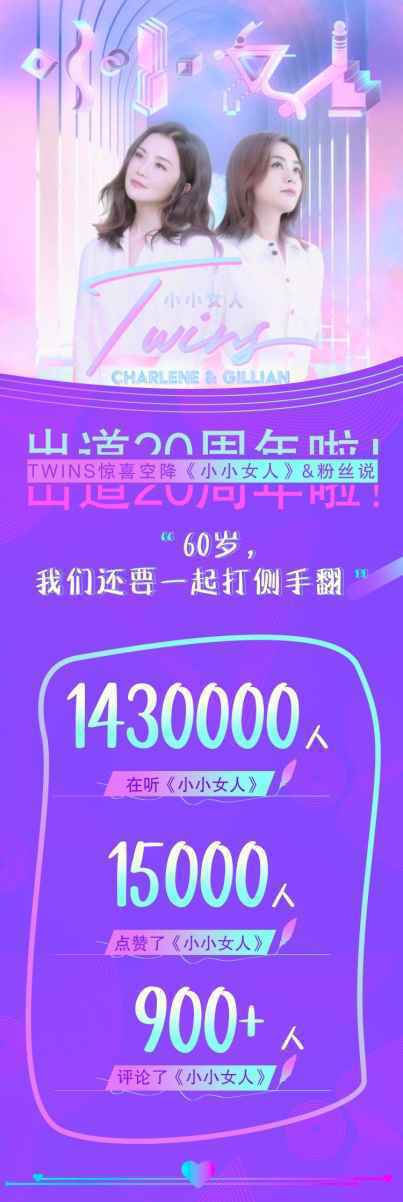 Twins出道20周年大玩宠粉,空降酷狗《小小女人》评论区互动超有爱