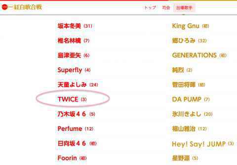 不受韩日矛盾影响 TWICE 再度参加红白歌合战！