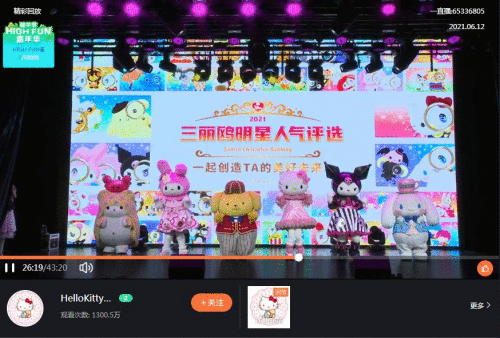 IP届盛事！2021三丽鸥总选举颁奖现场直击！