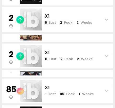 X1 出道专辑登国内销量榜首 本周在告示牌登上三榜！