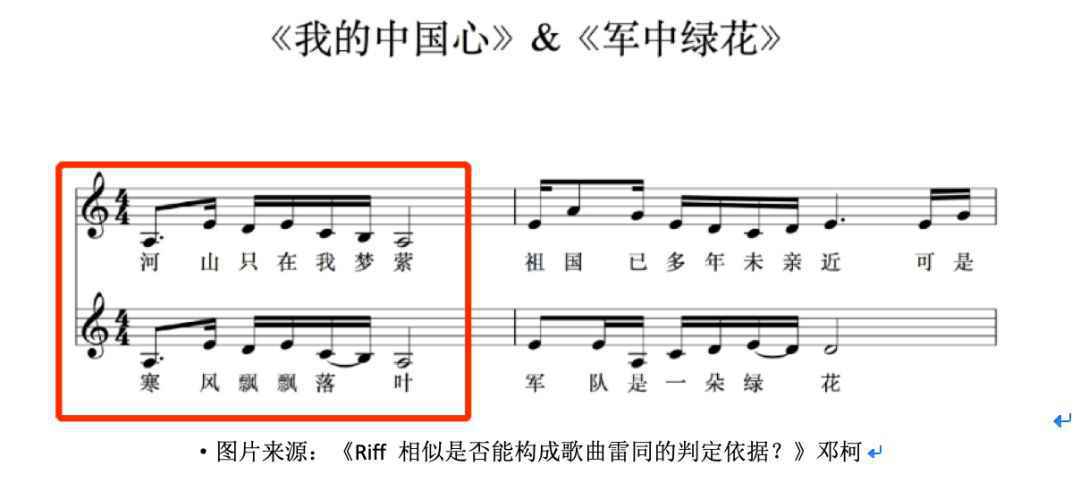 李荣浩新歌被指抄袭赵雷,但“听着像”就是“抄袭”吗?