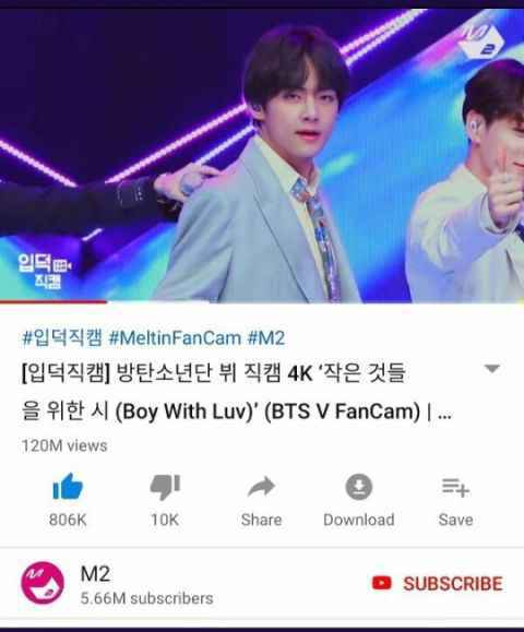 BTS防弹少年团 V 再创新纪录〈Boy with Luv〉fancam 观看次数破 1.2 亿人次！