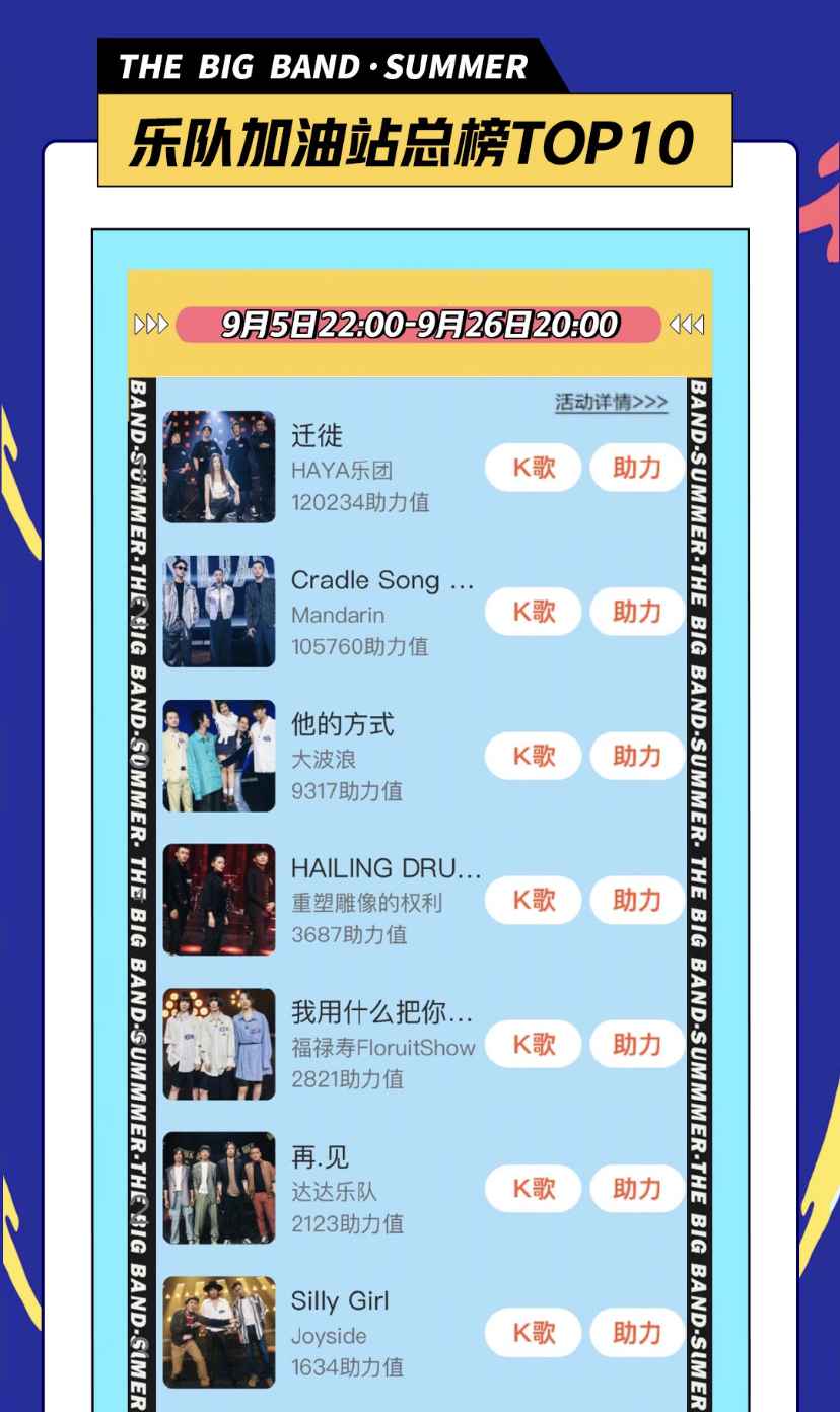 乐潮汹涌，全民K歌联手《乐队的夏天2》为年轻乐迷们打造嗨玩盛宴
