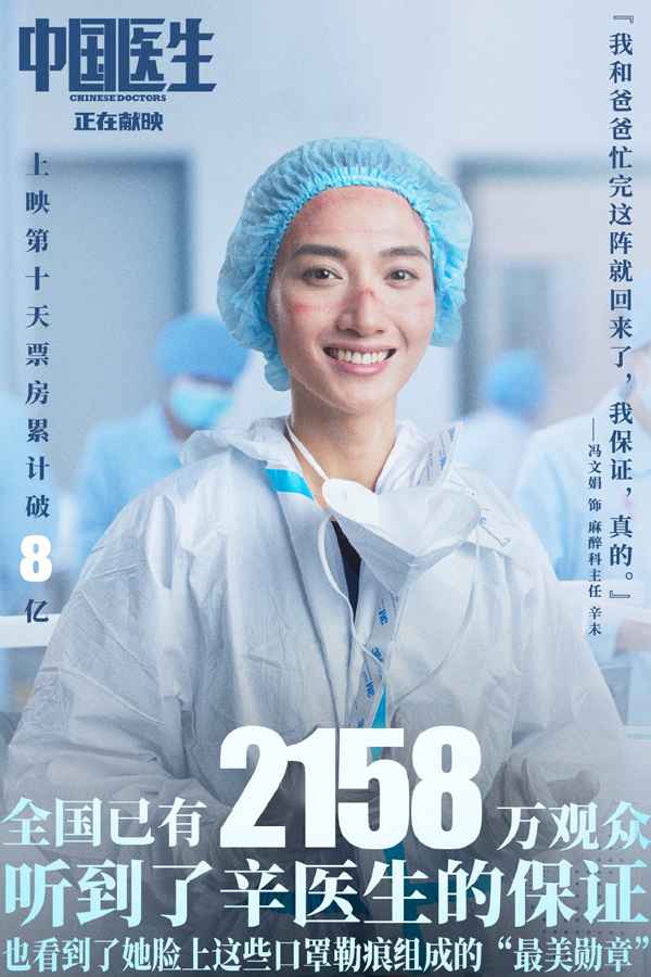 《中国医生》上映10天票房破8亿 《燃野少年的天空》首日票房4500万