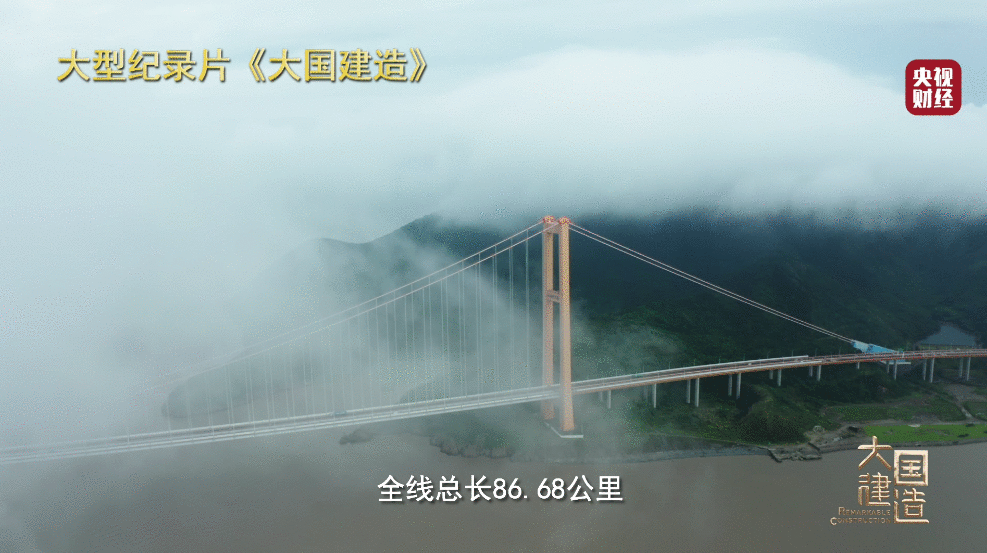大型纪录片《大国建造》财经频道震撼收官，收视率连创新高