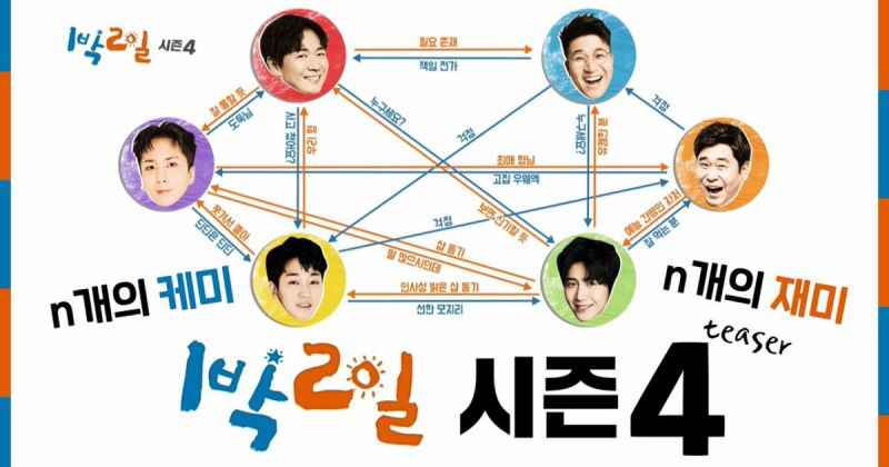 《两天一夜》复播获好评 第四季蝉联收视率冠军！