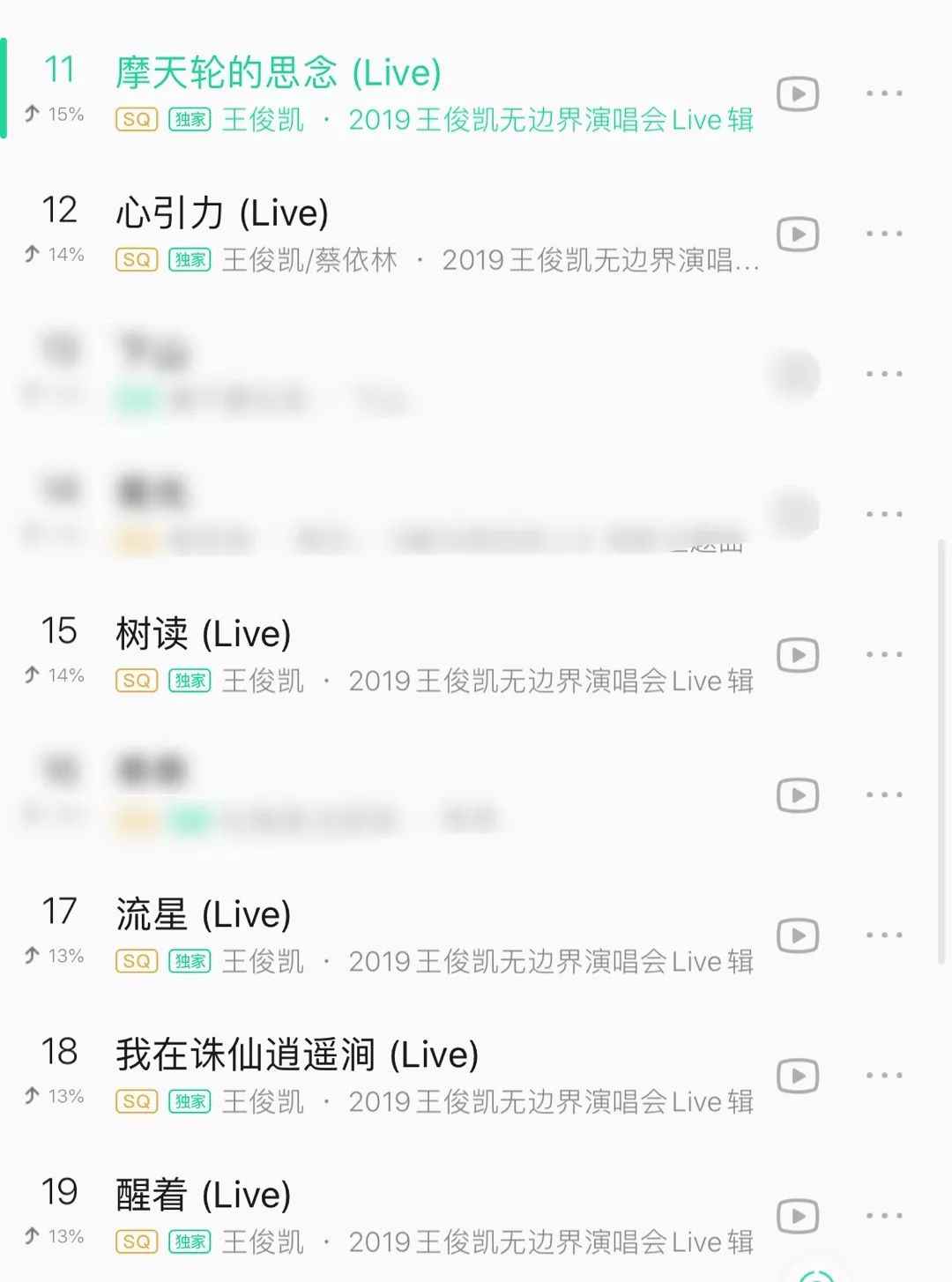 王俊凯空降18首歌曲!占据飙升榜前30,前三首厉害了!