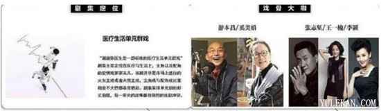 《谢谢你医生》有老戏骨的加盟？还将以单元剧形式播出？