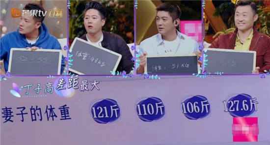 《妻子3》哪个妻子是最重的？妻子们称体重是哪一期？