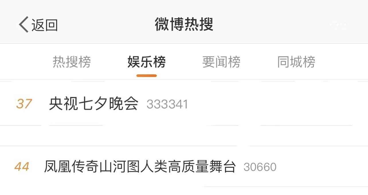 抖音再次携手央视 国风晚会获全网好评
