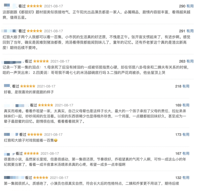 《乔家的儿女》首播 高质感、强剧情引发网友热议