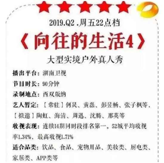 《向往的生活4》常驻嘉宾变了吗？在哪里录制？