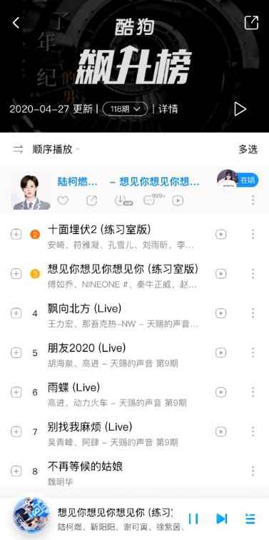 《青春有你2》酷狗音乐战绩一览 话题互动飙破8千万