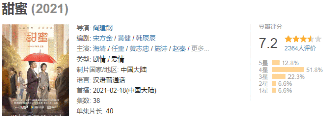 收视第一，观众口碑高，海清这部剧又给央视“争光了