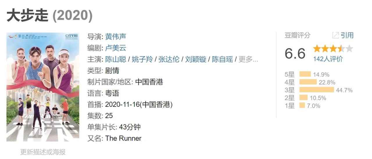 TVB新剧《大步走》下周将播,豆瓣6.6分是否值得一追?
